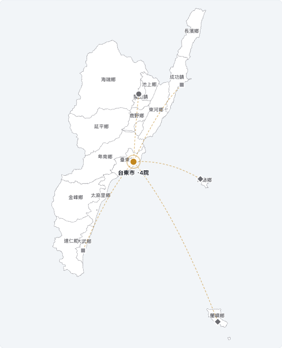 台東縣急救責任醫院分布